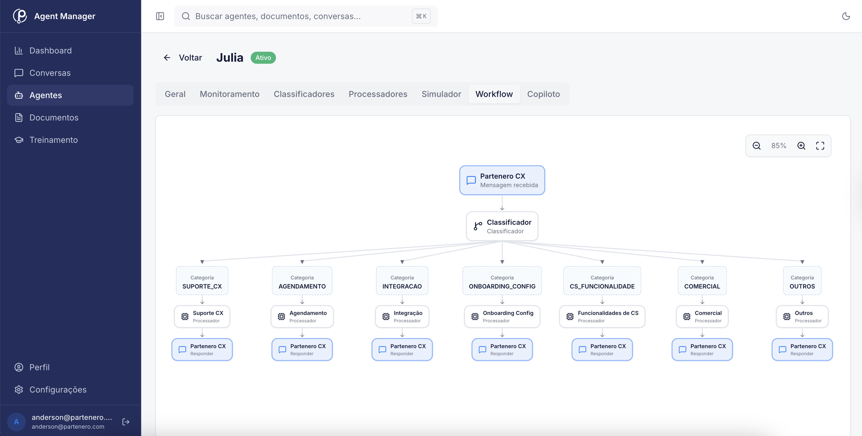 Conversa de WhatsApp com agente de IA da Partenero respondendo dúvidas e consultando sistemas